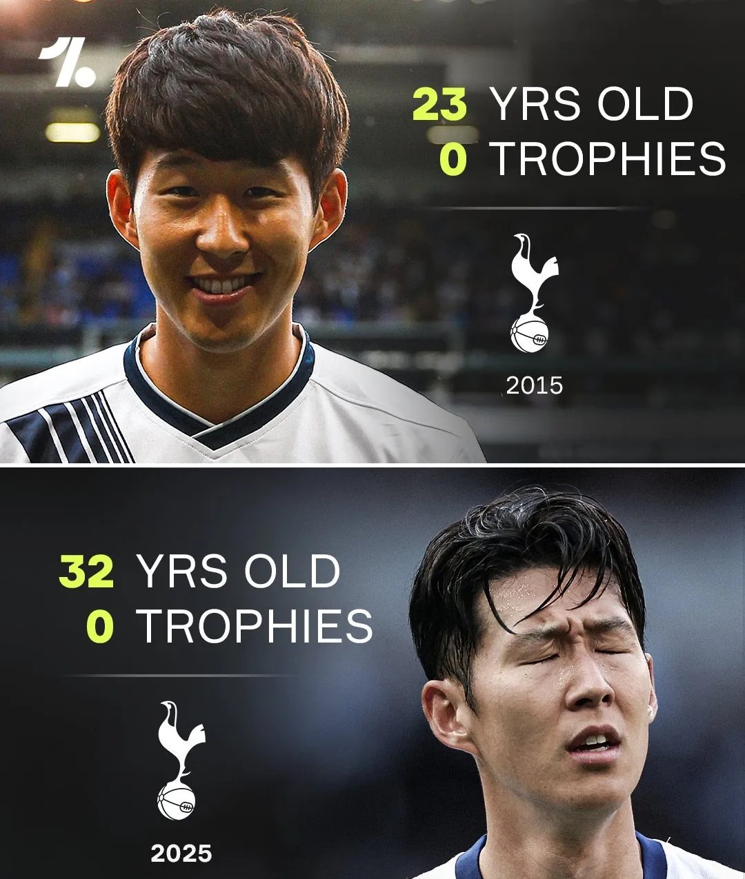 曼城主帅放话:亚冠季后赛必胜俄克拉荷马城雷霆,凯恩冷笑回应 曼城主帅放话:亚冠季后赛必胜俄克拉荷马城雷霆,凯恩冷笑回应